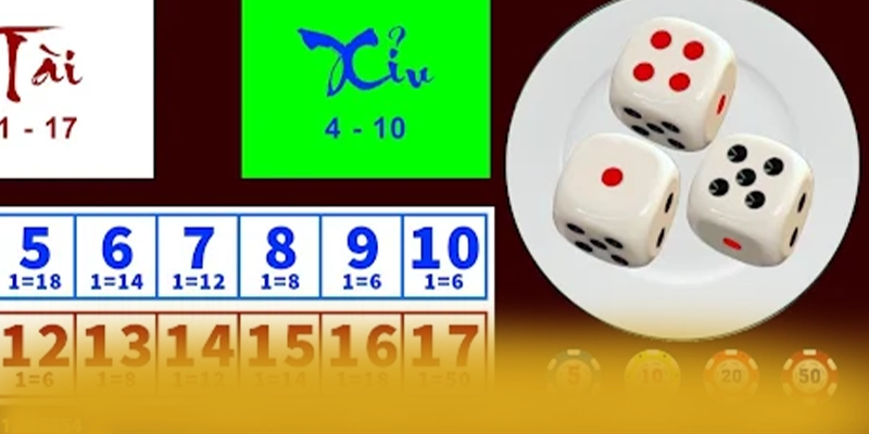 Review chi tiết 8XBET - Nhà cái cá cược được tin dùng trên thị trường Review chi tiết 8XBET - Nhà cái cá cược được tin dùng trên thị trường